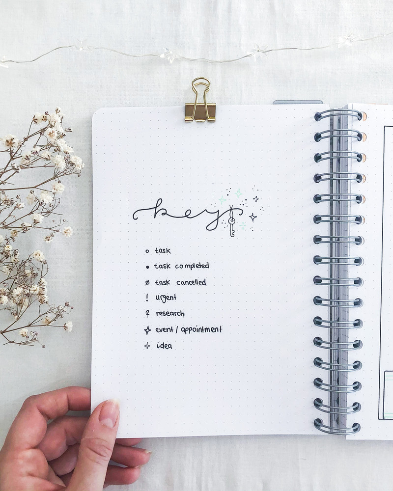 How to Set Up a Bullet Journal in Your Mixbook™ - A Beginner