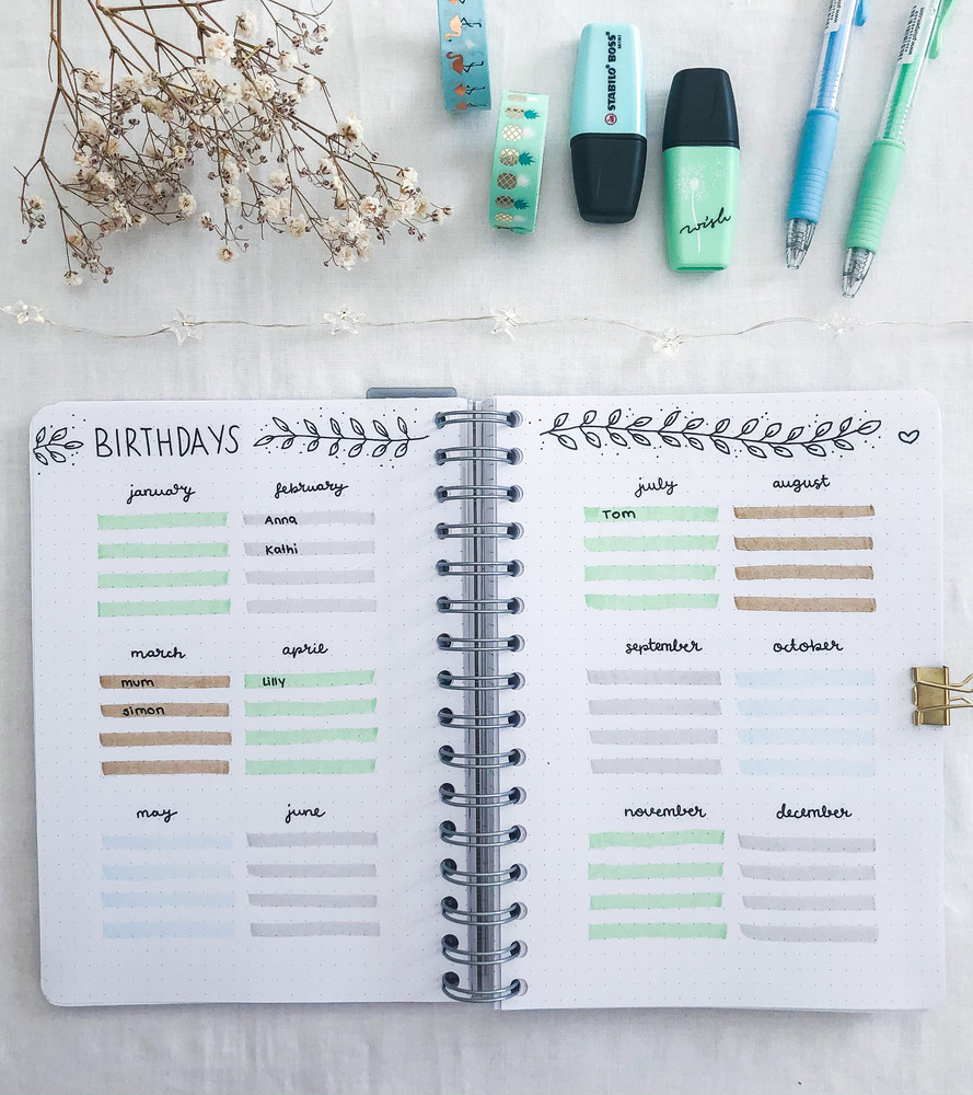 Birthday tracker page in a bullet journal with months and names