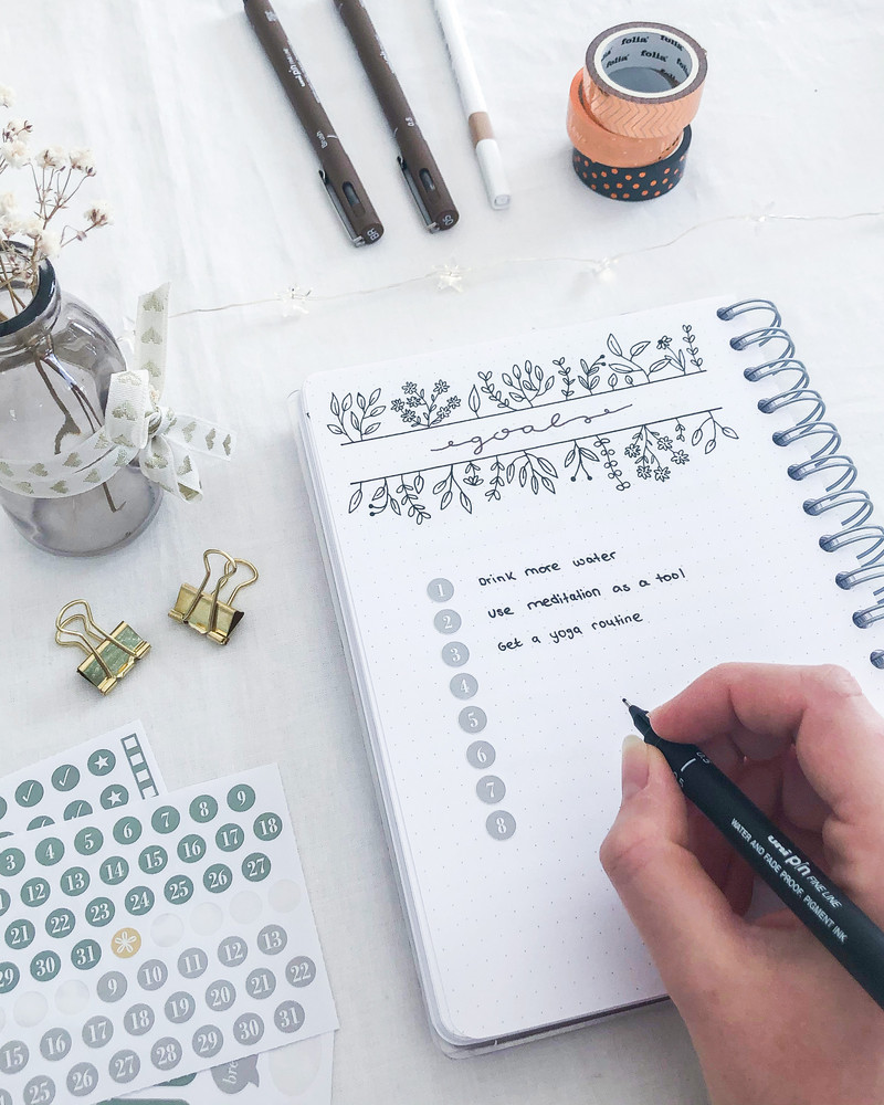 How to Set Up Your Bullet Journal Monthly Layout - Planning Mindfully