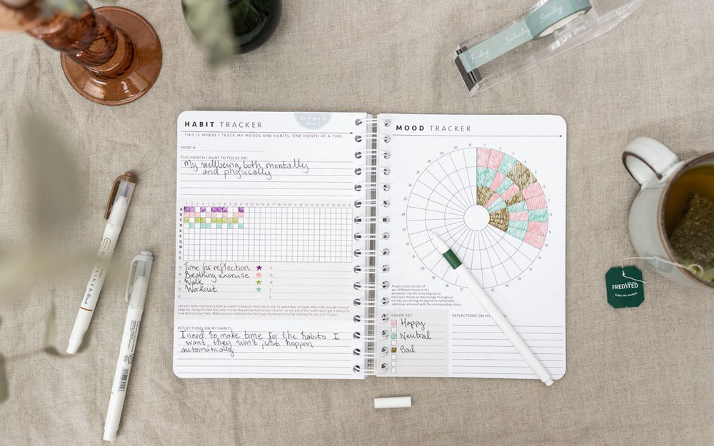 Temasiden Habit & Mood Tracker i Selfcare-boken