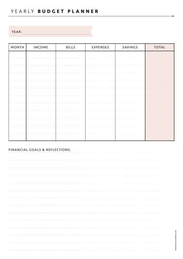 Free yearly budget template